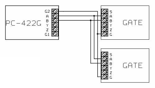Usb 485 422 gate gate гипермаркет безопасности актив Схема преобразователя usb-rs485