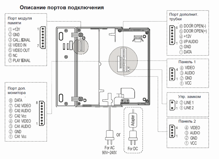 Видеодомофон Kocom Kvm 301 Инструкция