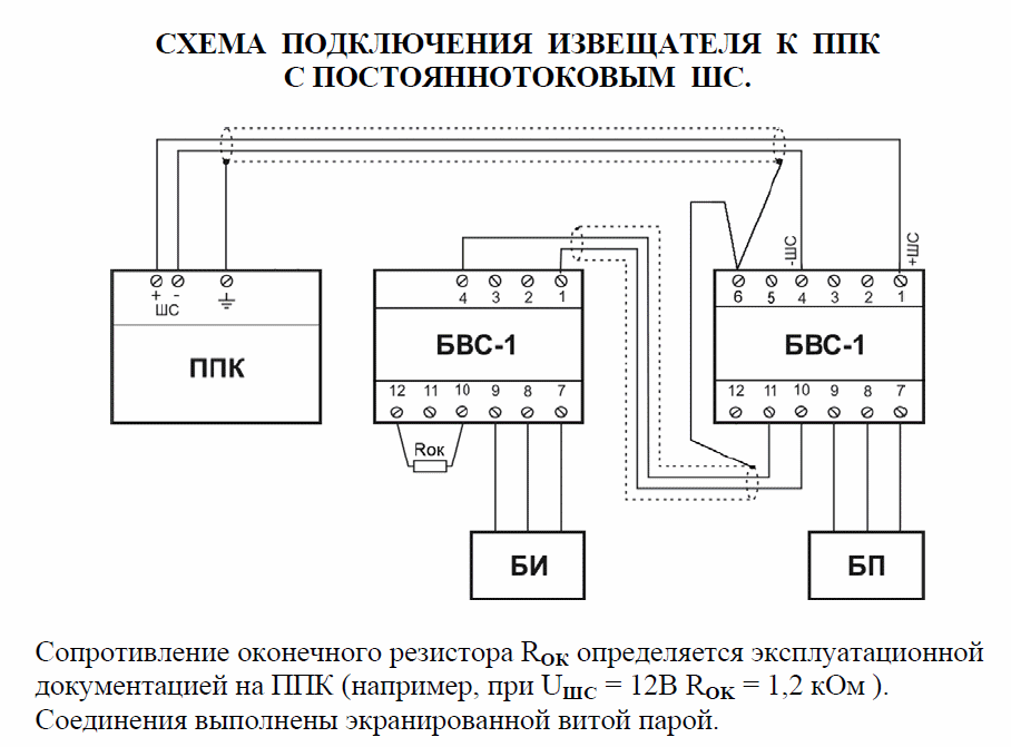 Схемы вязания с распечаткой Схемы вязания с распечаткой