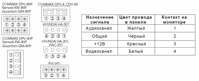 схема подключения qm 4hp
