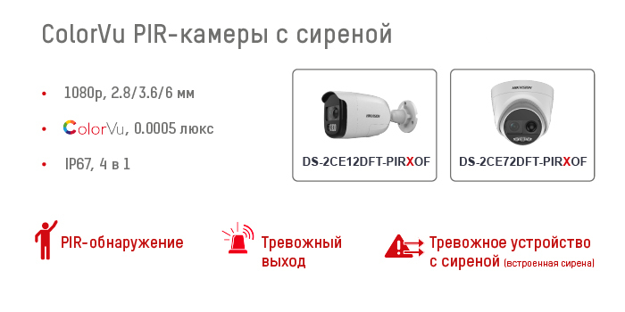 Some Image