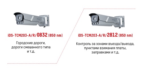 Some Image