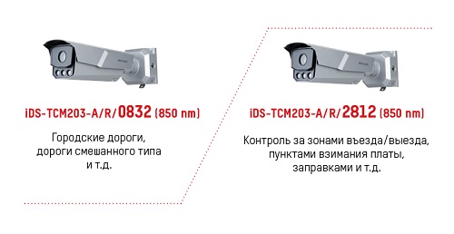 Контрольная работа по теме Распознавание автомобильных номеров