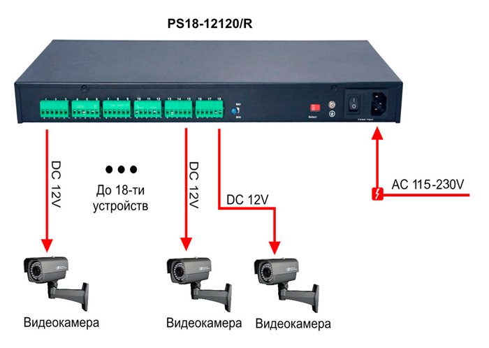 PS18 12120R sh1