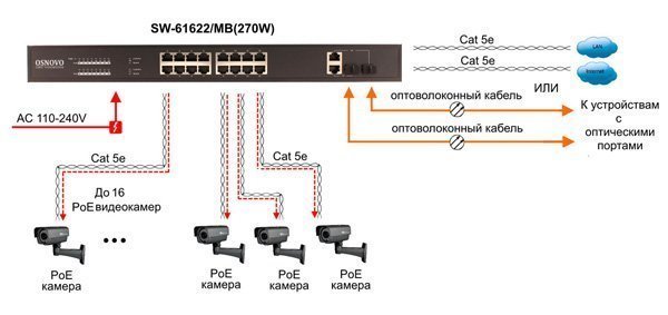 SW 61622 MB270W sh1