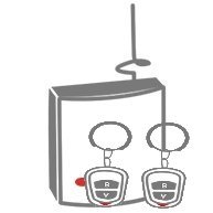 Радиоканальная сигнализация