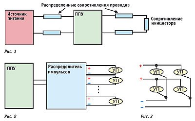 Что называют разветвленностью прибора пожарного управления. Смотреть фото Что называют разветвленностью прибора пожарного управления. Смотреть картинку Что называют разветвленностью прибора пожарного управления. Картинка про Что называют разветвленностью прибора пожарного управления. Фото Что называют разветвленностью прибора пожарного управления
