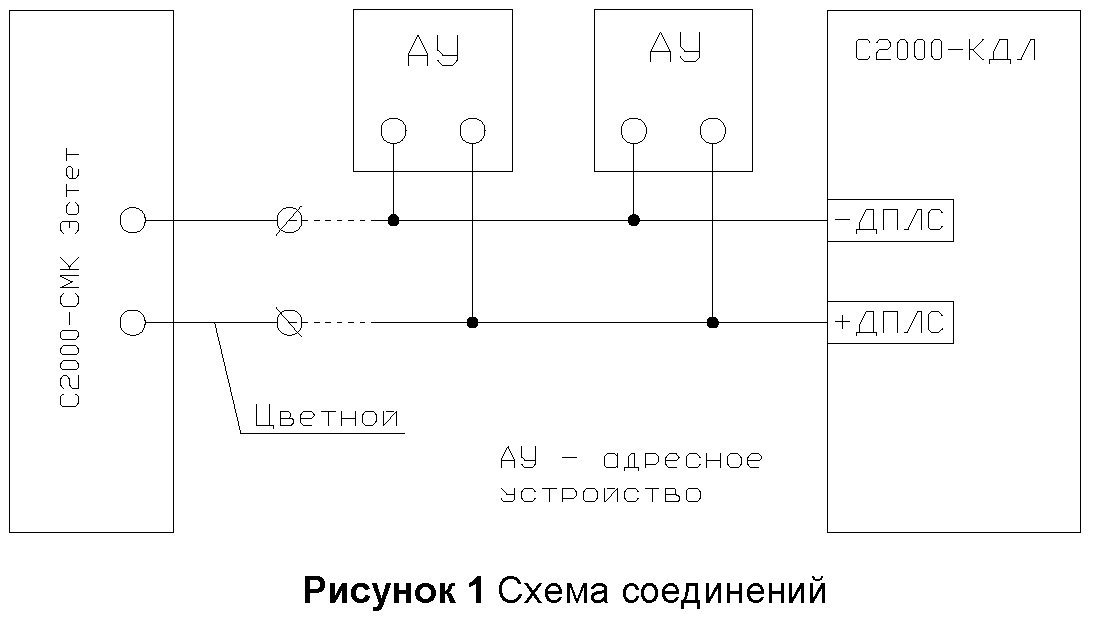 Подключение смк