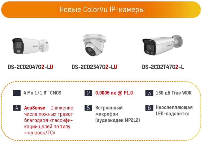 Технология colorvu что это. Смотреть фото Технология colorvu что это. Смотреть картинку Технология colorvu что это. Картинка про Технология colorvu что это. Фото Технология colorvu что это