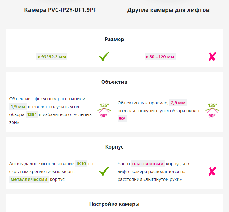 Пожалуйста, включите отображение картинок