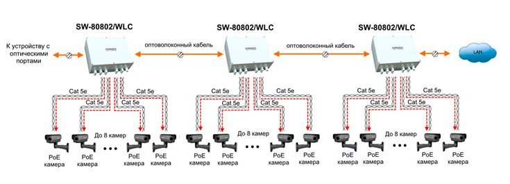 SW 80802 WLC 12774 sh1