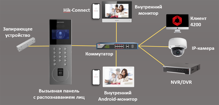 __copy_3