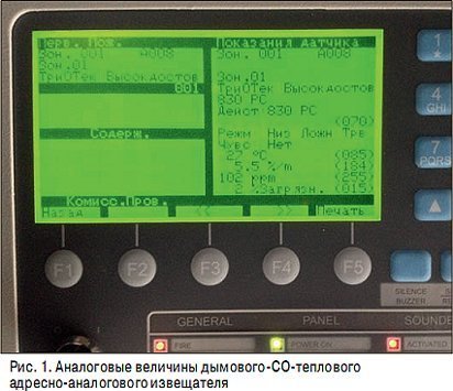 Адресная апс что это. ss 5 2013 122 124 ris 1. Адресная апс что это фото. Адресная апс что это-ss 5 2013 122 124 ris 1. картинка Адресная апс что это. картинка ss 5 2013 122 124 ris 1