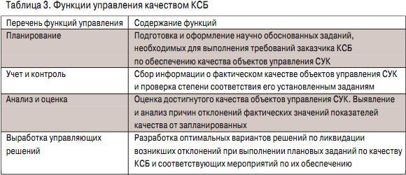 Что означает установочная мощность комплексной системы безопасности. Смотреть фото Что означает установочная мощность комплексной системы безопасности. Смотреть картинку Что означает установочная мощность комплексной системы безопасности. Картинка про Что означает установочная мощность комплексной системы безопасности. Фото Что означает установочная мощность комплексной системы безопасности