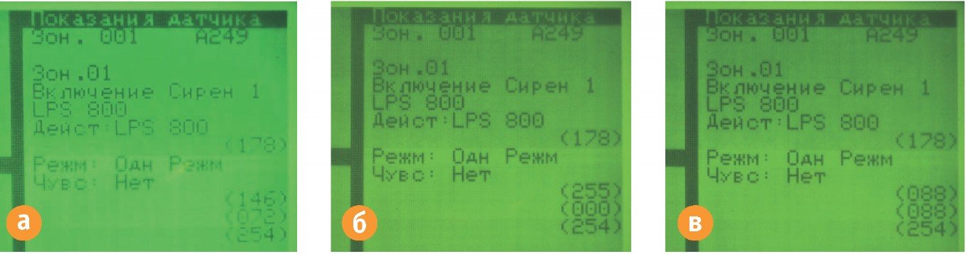 Рис. 5. Аналоговые величины от модуля LPS800.