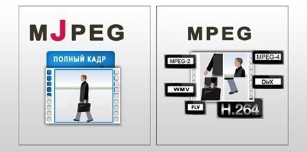 MJPEG и MPEG