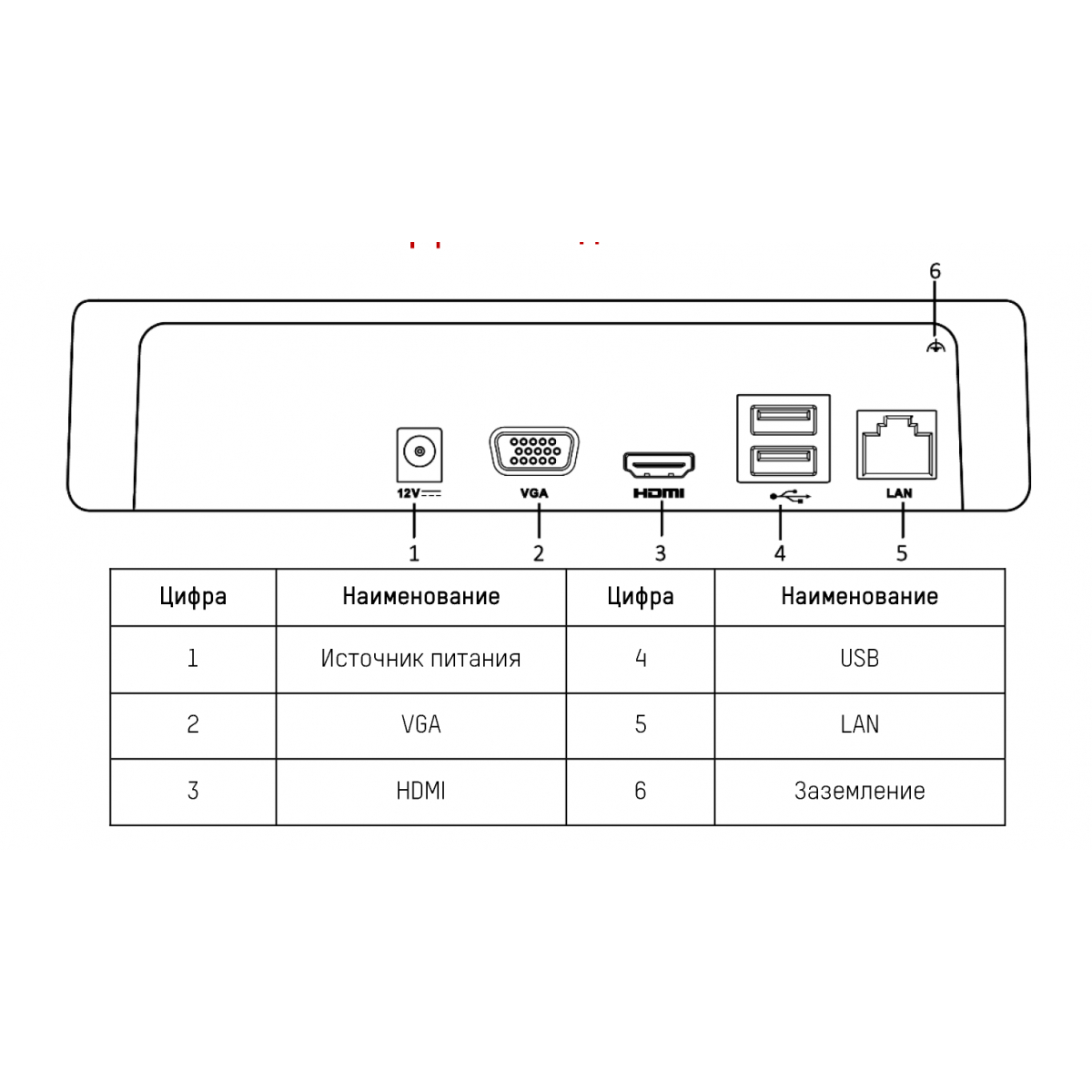 Протокол регистратора. DS-n204, 4-х канальный IP видеорегистратор HIWATCH. Видеорегистратор IP DS-n204(b) 4 канальный. Видеорегистратор DS-n208(b). HIWATCH DS-n208(c).