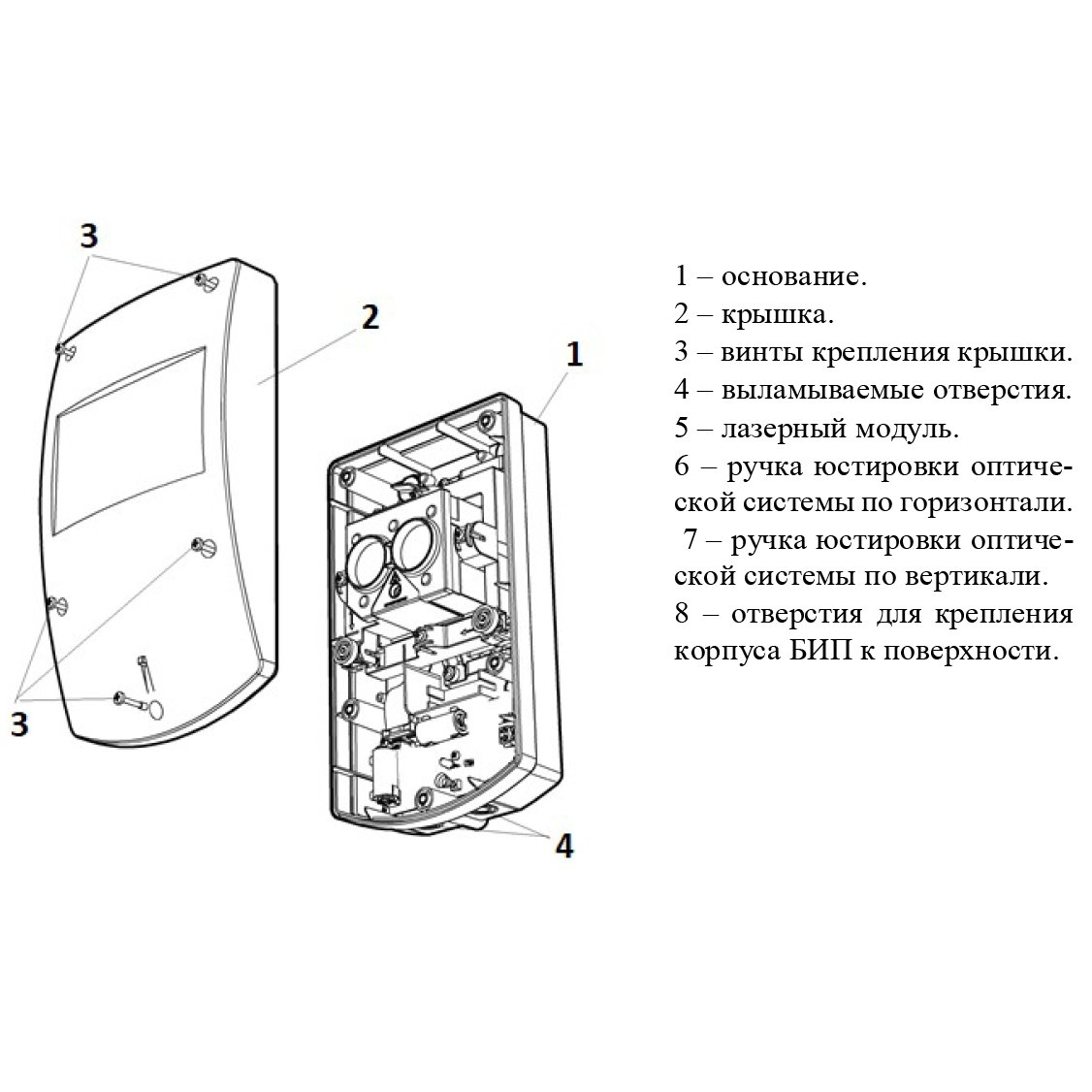 Амур-ПРО ИП 212-119/2 Радиоканальный линейный дымовой извещатель ...
