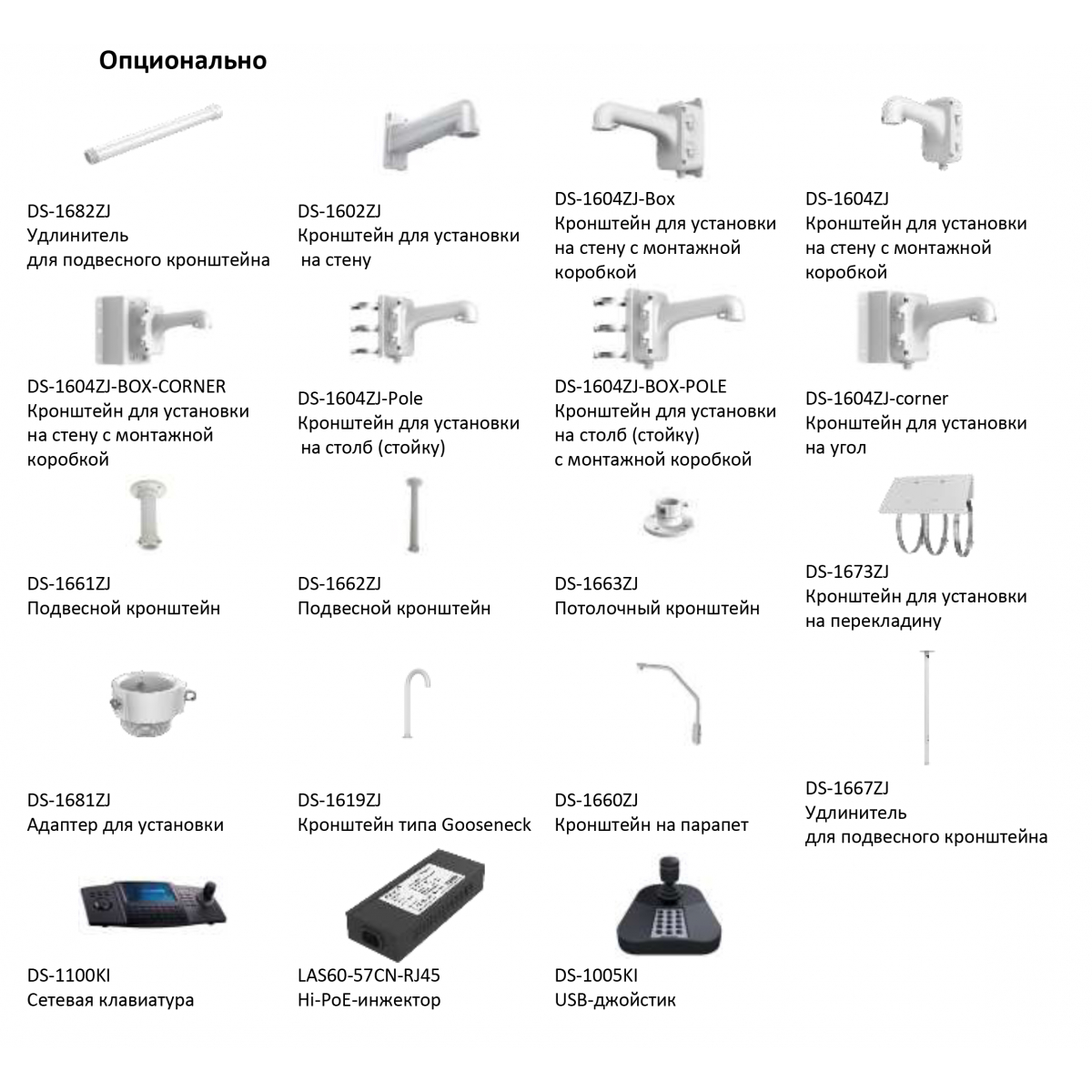 Pvc ip2m