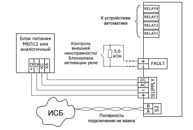 Аргус-Спектр: БР4-И исп.2 (Стрелец-Интеграл) Блок сигнальных реле.