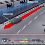AutoTRASSIR-200 AvgSpeed