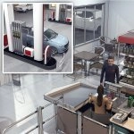 TRASSIR ActivePOS Cam