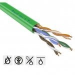 ParLan U/UTP PVCLS нг(А)-FRLSLTx 2х2х0,5