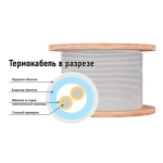 ИП104 Спектрон-STSW-105-CP