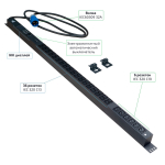 SMART-PDU-32-1P-36C13-6C19-I309-M (12595c)