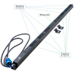 SMART-PDU-32-1P-18C13-6C19-I309-CM (12602c)