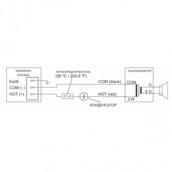 SCS-103A-EN изображение 4