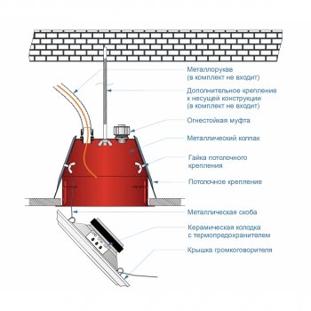 SCS-103A-EN изображение 5