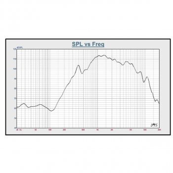 SHS-10TA изображение 5