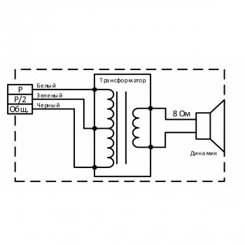 SCS-820 изображение 5