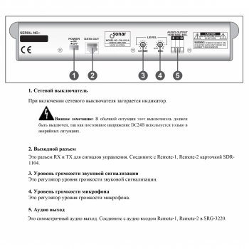 SAR-1051A изображение 3