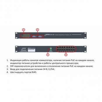 SNA-1600 изображение 3