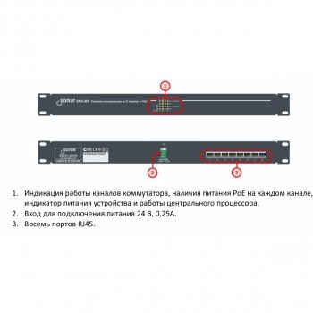 SNA-800 изображение 2