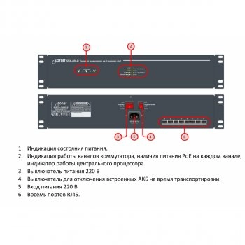SNA-800-B изображение 3
