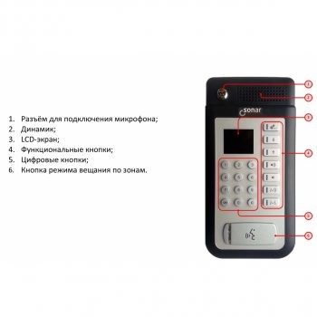 SNA-8502 изображение 2