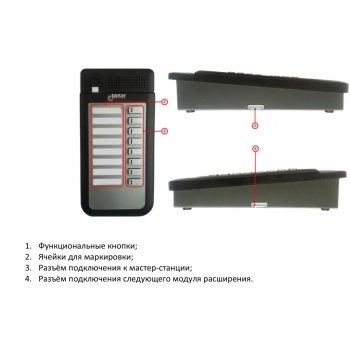 SNA-8502-EX изображение 2