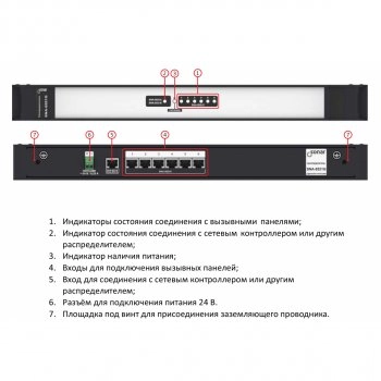 SNA-8521G изображение 2