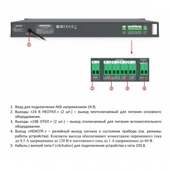 SBC-3250 изображение 2