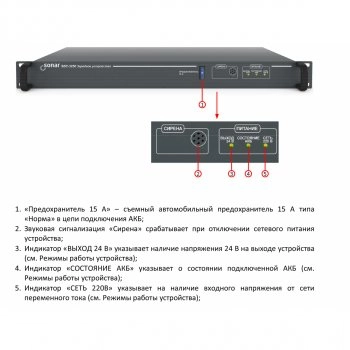 SBC-3250 изображение 3