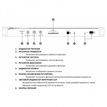 SNC-1111 изображение 3