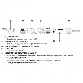 SNC-1111 изображение 4