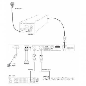 SNC-1111 изображение 5