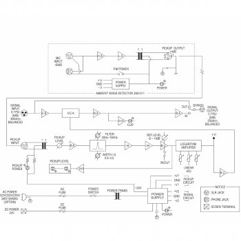 SNC-1111 изображение 6