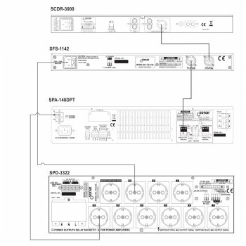 SFS-1142 изображение 5