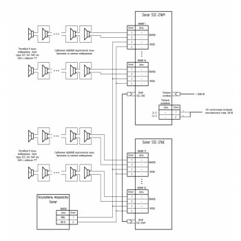 SSC-216E (10А) изображение 2