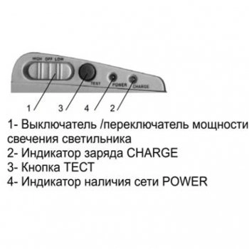 SKAT LT-301300 LED Li-ion изображение 2